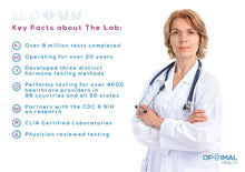 Load image into Gallery viewer, Optimal Hormone Health (Comprehensive) At Home Lab Test Kit - HrtORG