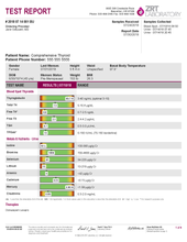 Load image into Gallery viewer, Comprehensive Thyroid Profile-Blood+Urine Multi Test Kit ZRT Lab - HrtORG