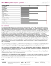 Load image into Gallery viewer, Comprehensive Thyroid Profile-Blood+Urine Multi Test Kit ZRT Lab - HrtORG
