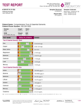 Load image into Gallery viewer, Comprehensive Metals & Nutrients Profile - Hg, Cd, Pb, Zn, Cu, Se & Mg (blood spot); I, Se, Br, Li, As, Cd, Hg & Crtn (dried urine) Test Kit ZRT Lab - HrtORG