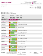 Load image into Gallery viewer, Sleep Balance Profile: Melatonin (MT6s x4), Free Cortisol x4, Free Cortisone x4 - At Home Test (ZRTLab) - HrtORG