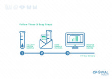 Load image into Gallery viewer, Optimal Hormone Health (Comprehensive) At Home Lab Test Kit - HrtORG