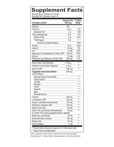 Core Support-Chocolate Net Wt 518 Grams (18.2 oz) Ortho Molecular Products