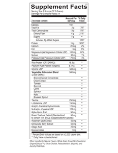Core Support-Vanilla Net Wt 490 Grams (17.2 oz) Ortho Molecular Products