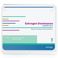 Estrogen Dominance Test