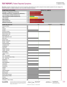 Adrenal Stress Profile DS, Cx4-Saliva Test Kit ZRT Lab - HrtORG