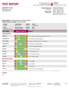 Comprehensive Female Profile I-Saliva+Blood Multi Test Kit (ZRTLab) - HrtORG