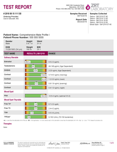 Comprehensive Male Profile I - Saliva+Blood Multi Test Kit (ZRTLab)